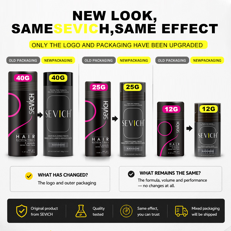 ヘアファイバー ケラチン増毛スプレー オリジナル育毛パウダー - Hair Care With Protein のレビューと価格