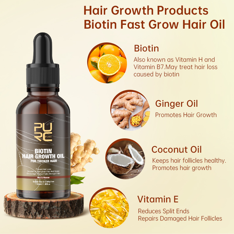 PURC 男性用高速育毛製品ビオチン抗脱毛オイルシャンプーコ - Hair Care Keratin Shampoo のレビューと価格