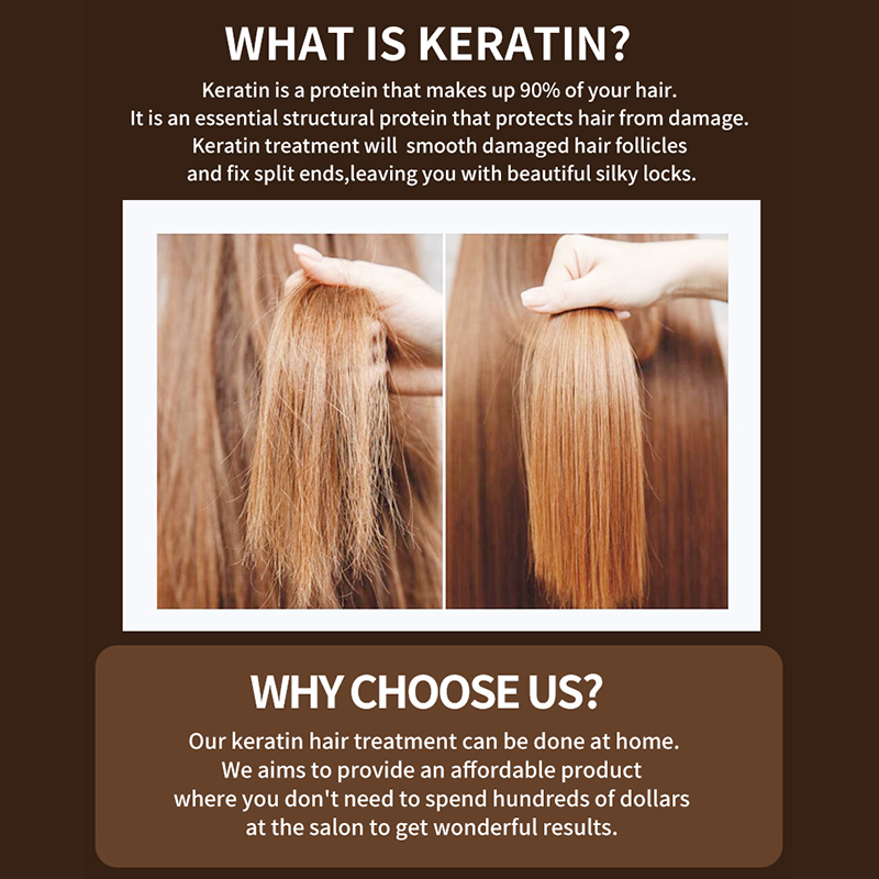 PURC ブラジルケラチンヘアトリートメントケラチン矯正縮毛 - Hair Care Keratin Shampoo のレビューと価格